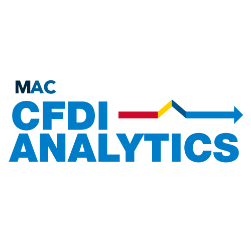 MAC CFDI Analytics